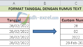 Cara Mengubah Format Tanggal Dengan Menggunakan Rumus TEXT Dalam Excel